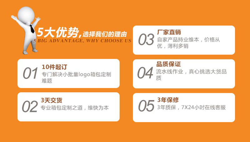 包包個(gè)性化(huà)定制